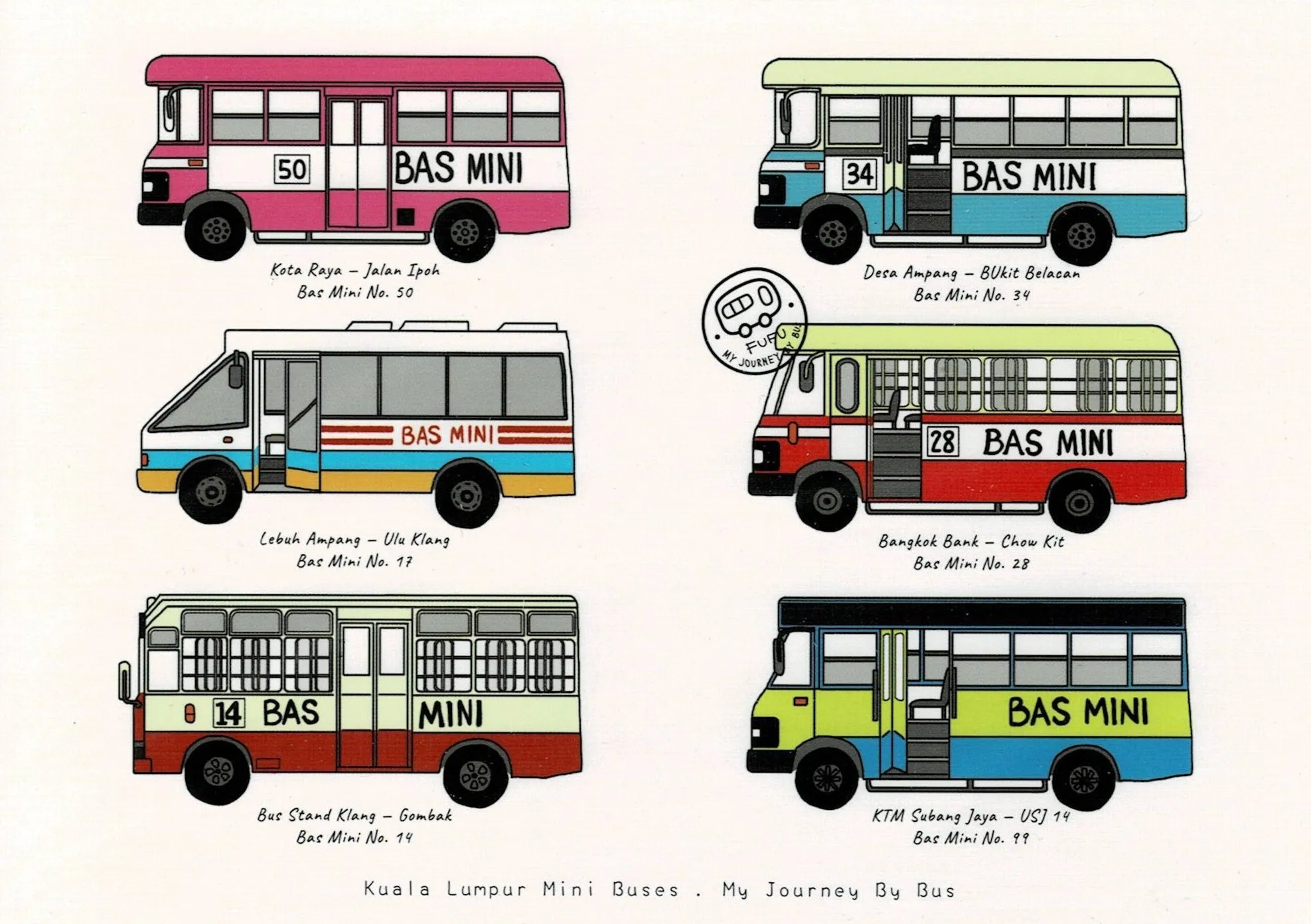 My Journey By Bus Postcards