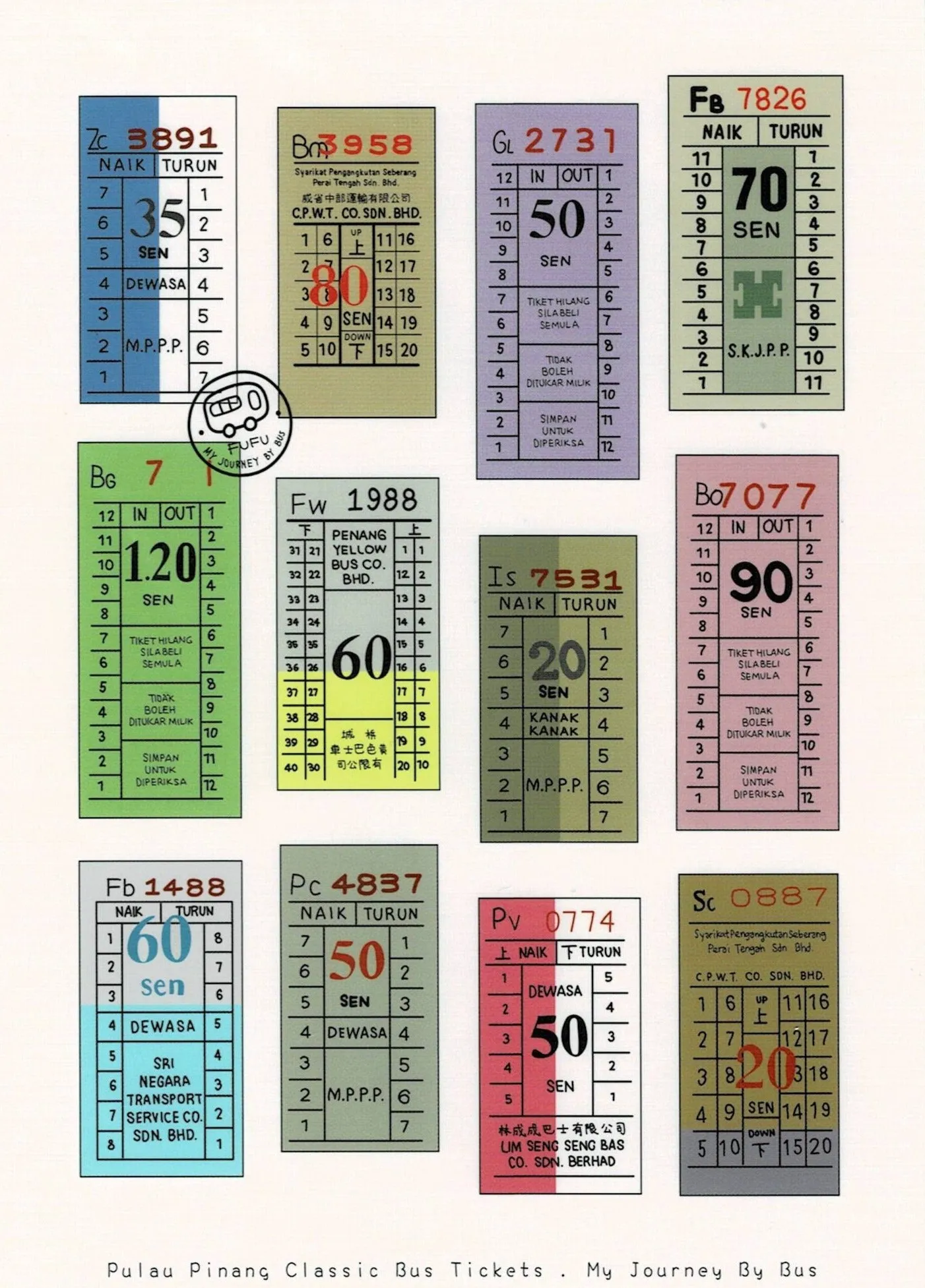 My Journey By Bus Postcards