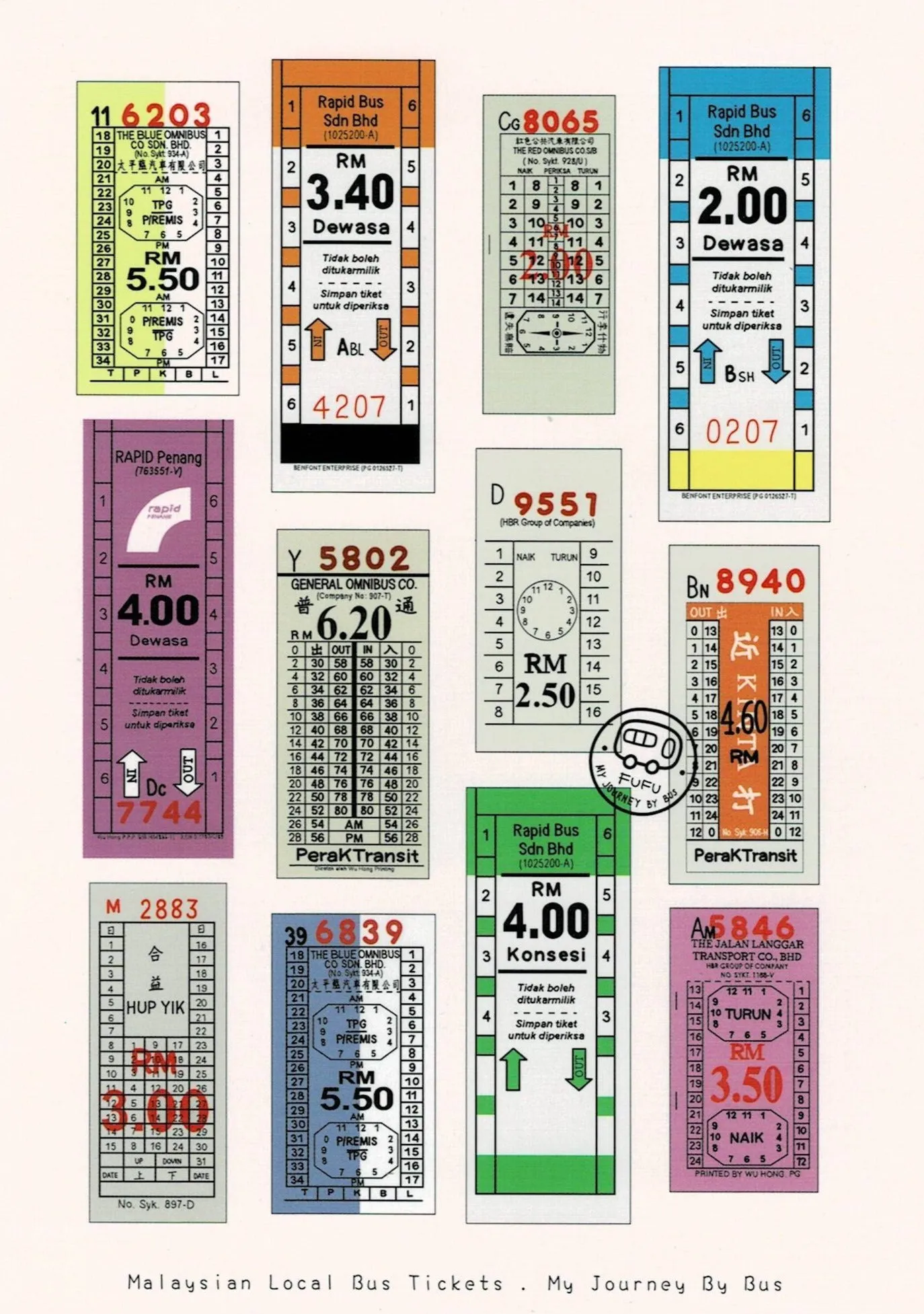 My Journey By Bus Postcards