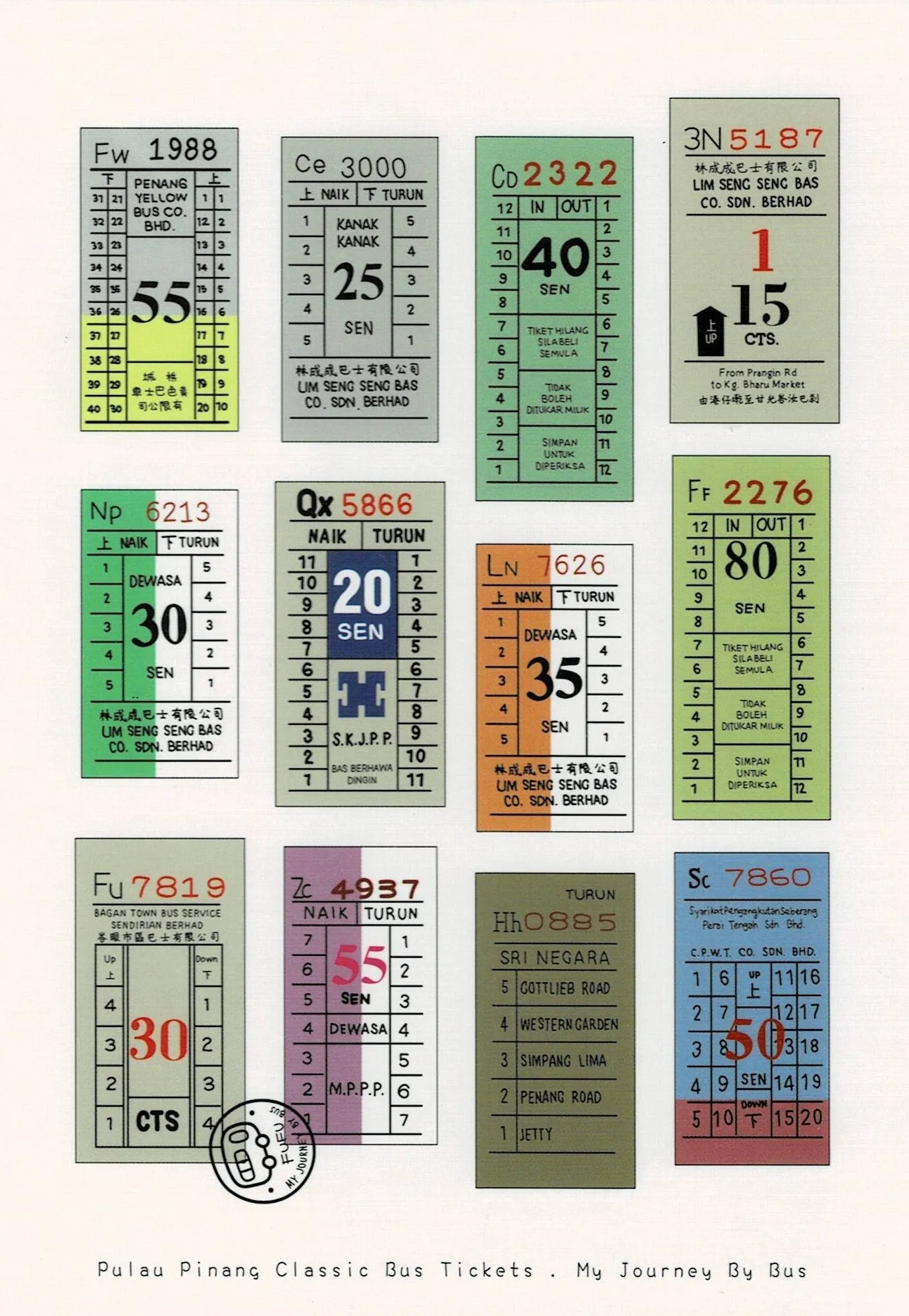My Journey By Bus Postcards