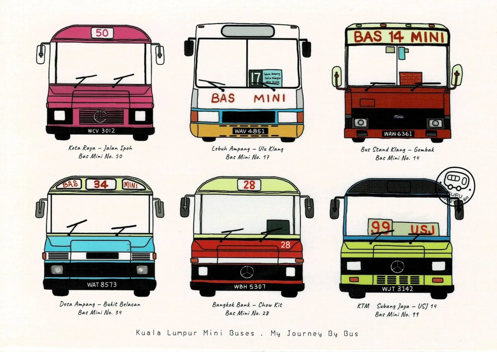 My Journey By Bus Postcards