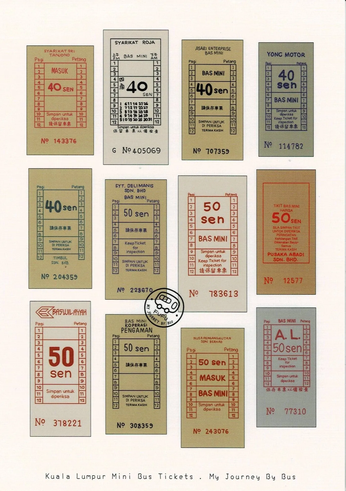 My Journey By Bus Postcards