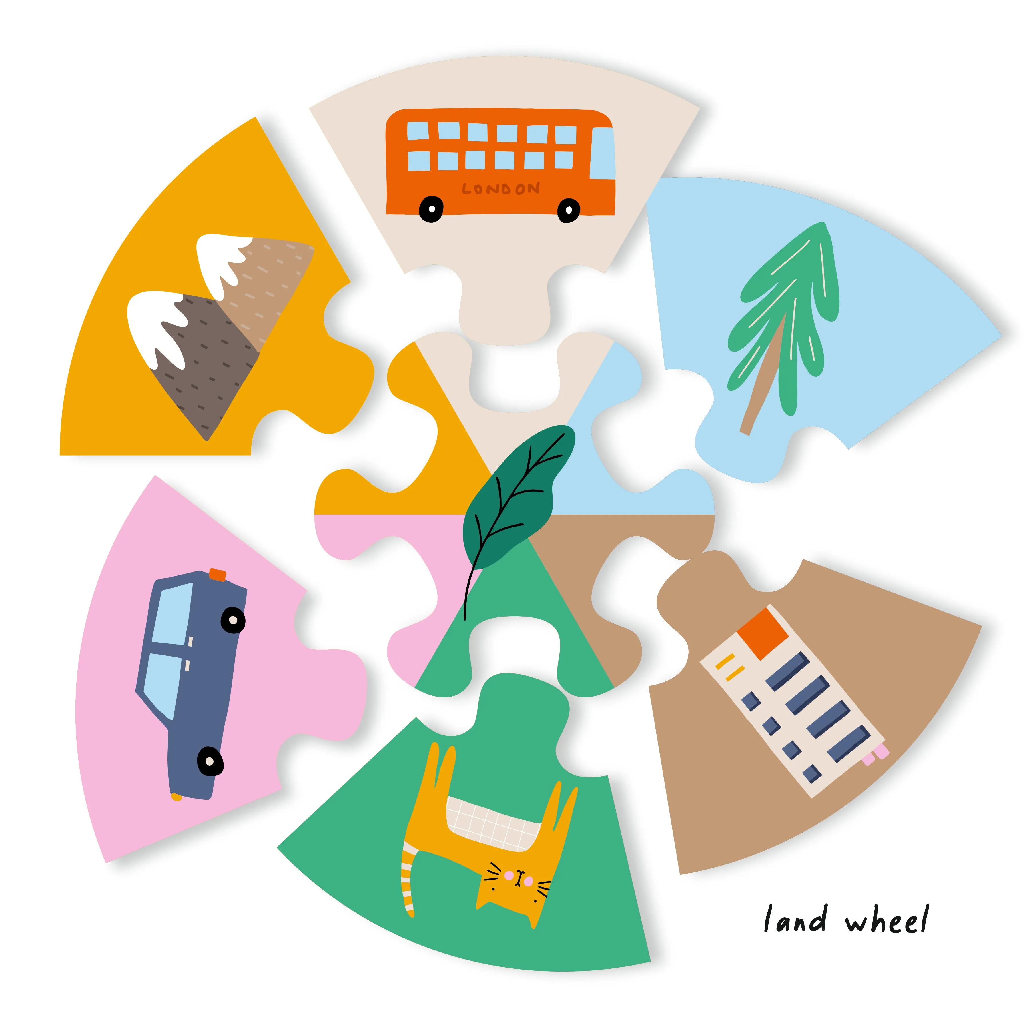 Puzzle Wheels | Environment